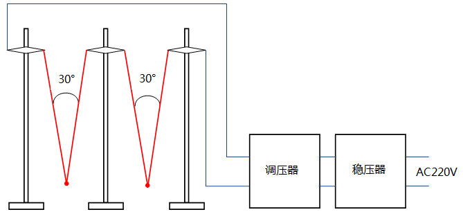 鉑銠熱電偶通電退火示意圖