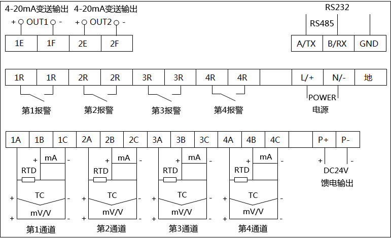 微型彩色無紙記錄儀YR-ASR200接線圖