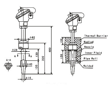 熱套式熱電阻WZPD-01結(jié)構(gòu)示意圖