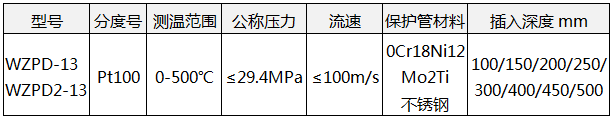 高溫高壓熱電阻wzpd-13技術(shù)參數(shù)