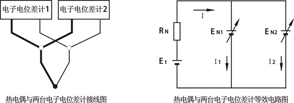 一支熱電偶連接兩臺(tái)電子電位差計(jì)