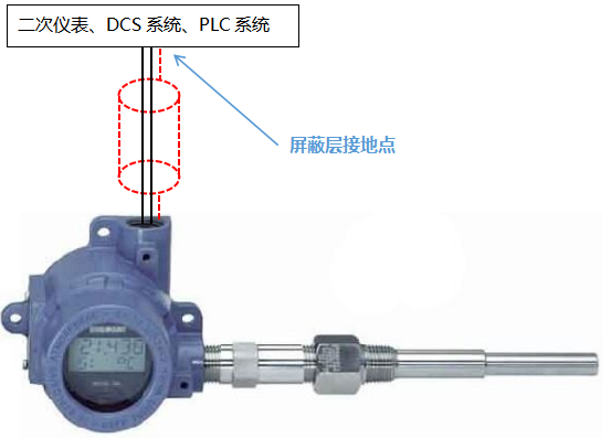 一體化溫度變送器接地方式一