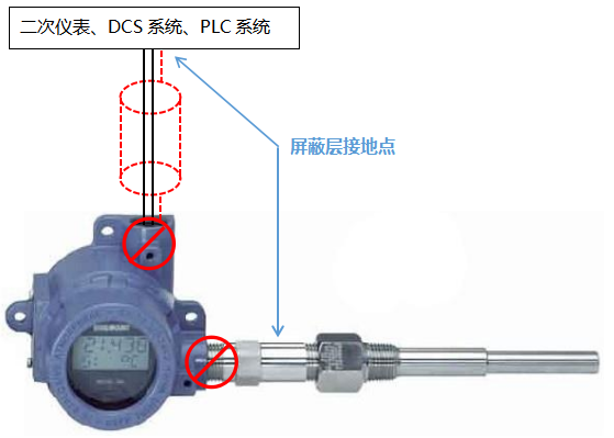 一體化溫度變送器接地方式三