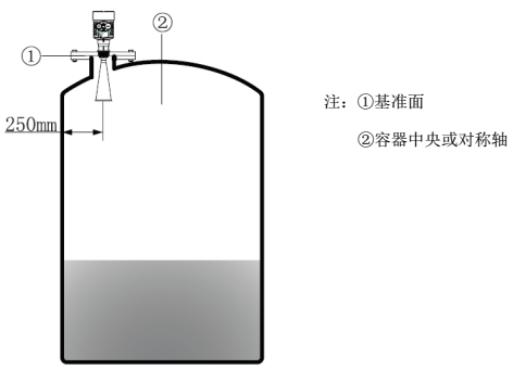 雷達(dá)液位計(jì)應(yīng)保持與罐壁有適當(dāng)?shù)木嚯x