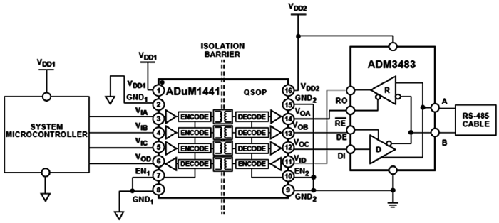 低功耗、隔離式RS485節(jié)點(diǎn)