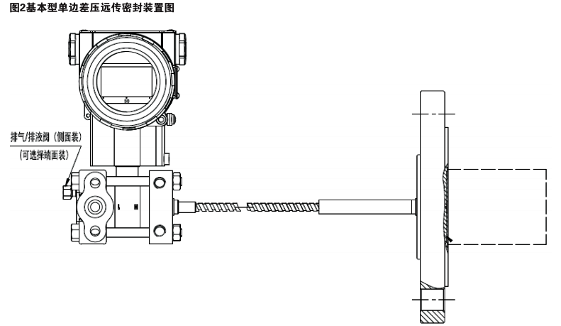 單法蘭差壓變送器結(jié)構(gòu)示意圖