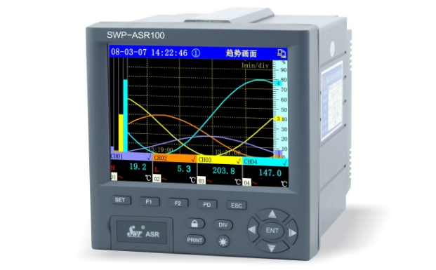 SWP-ASR100