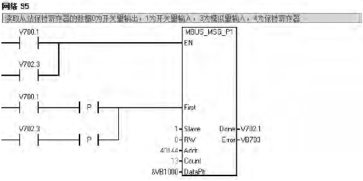 循環(huán)調(diào)用MBUS_MSG指令