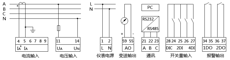 單相有功功率表接線圖