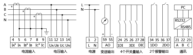 三相四線低壓系統(tǒng)有功功率表接線圖