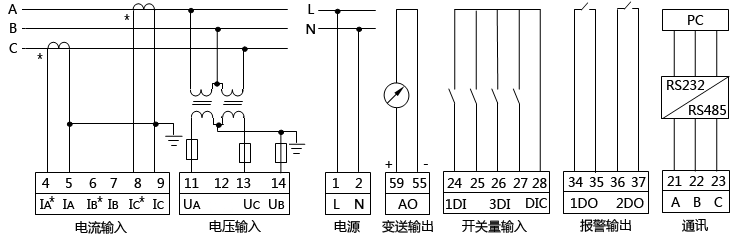 三相三線高壓系統(tǒng)有功功率表接線圖