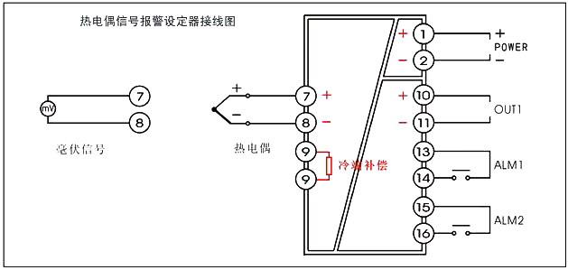 熱電偶信號報警設(shè)定器接線圖