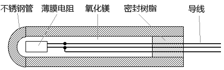 薄膜熱電阻元件結(jié)構(gòu)示意圖