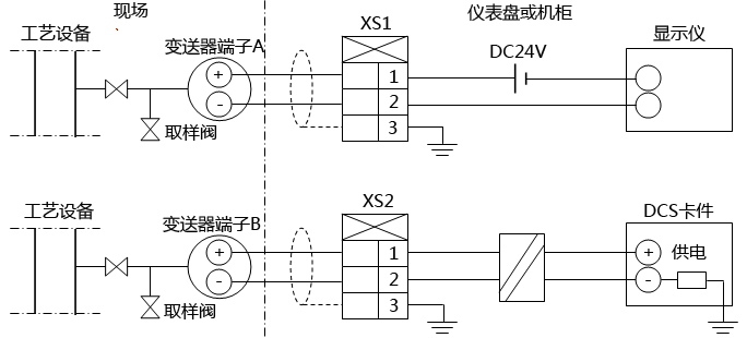 壓力變送器測量回路圖