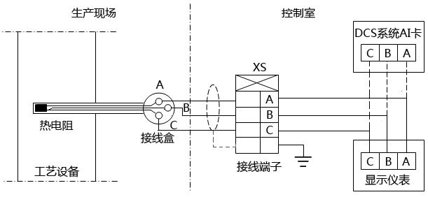 熱電阻三線(xiàn)制測(cè)溫系統(tǒng)回路示意圖