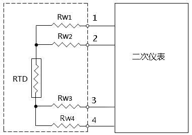 Pt100四線制