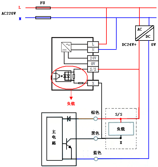 NPN型接近開關(guān)與PLC的接線圖