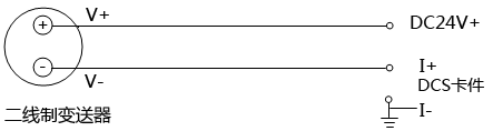 直流電源供電的二線制變送器4-20mA回路