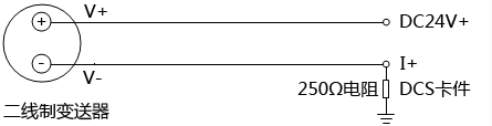 DCS卡件供電的二線制變送器4-20mA回路