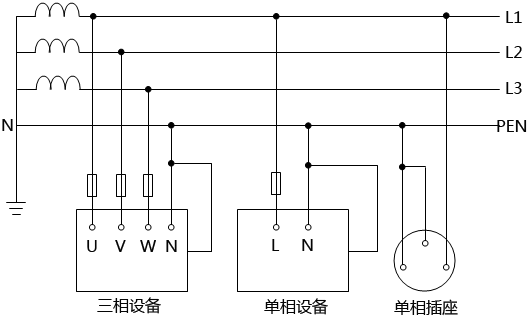 TN-C接低系統(tǒng)