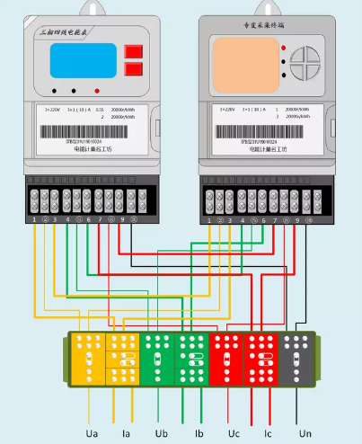 三相四線電能表組合接線示意圖 