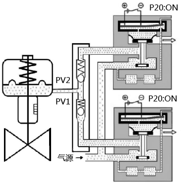 壓電閥結(jié)構(gòu)圖及氣路結(jié)構(gòu)