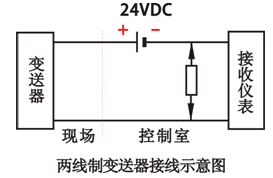 二線制變送器接線示意圖