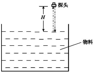 單探頭超聲波液位計