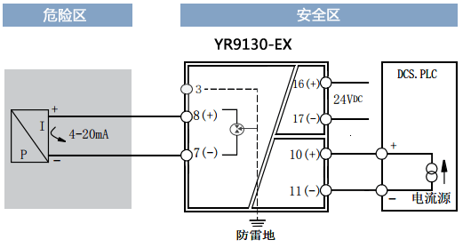 YR9130-EX操作端隔離安全柵接線圖