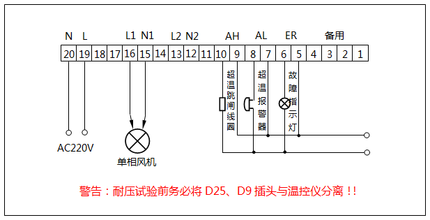 (220V供電/1組單相風機)干式變壓器溫控器接線圖