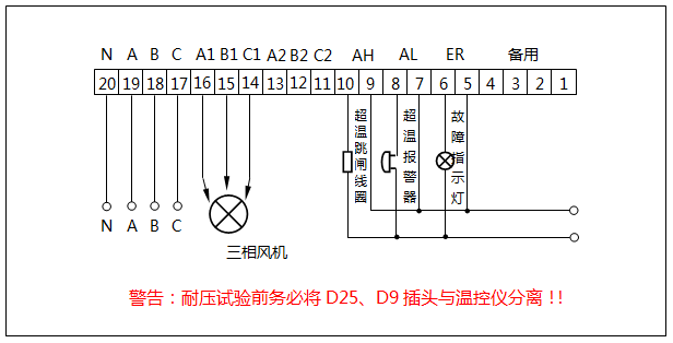 (380V供電/1組三相風機)干式變壓器溫控器接線圖