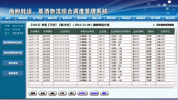 自動(dòng)化調(diào)度系統(tǒng)調(diào)度管理頁面