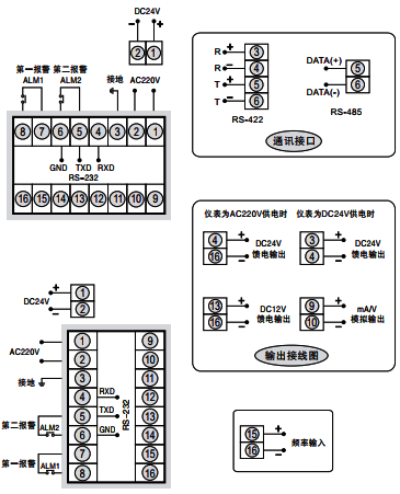 SWP-RP-C40頻率/轉(zhuǎn)速表接線圖