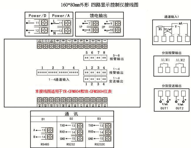 YR-GFM804接線圖