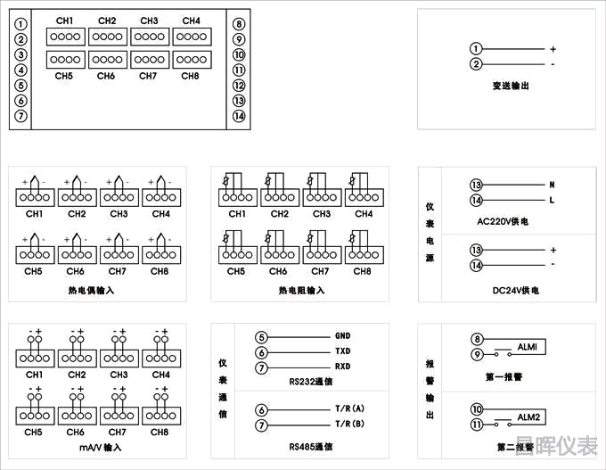 SWP-LCD-MD806液晶八路巡檢儀接線圖