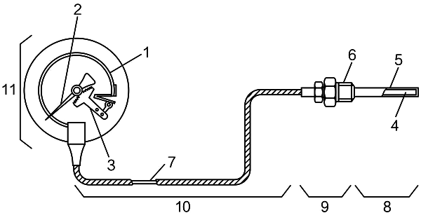 壓力式溫度計基本結(jié)構(gòu)