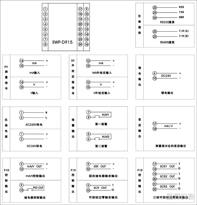 SWP-ND915外給定調(diào)節(jié)器接線圖 