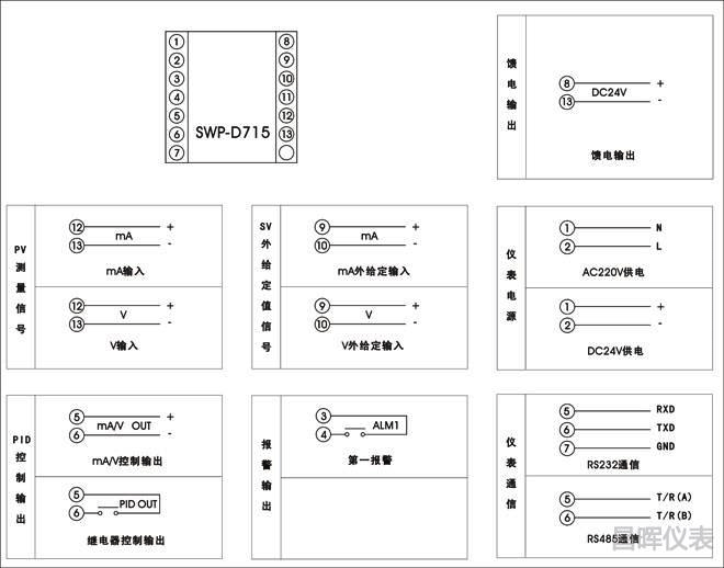 SWP-ND715外給定調(diào)節(jié)器接線圖