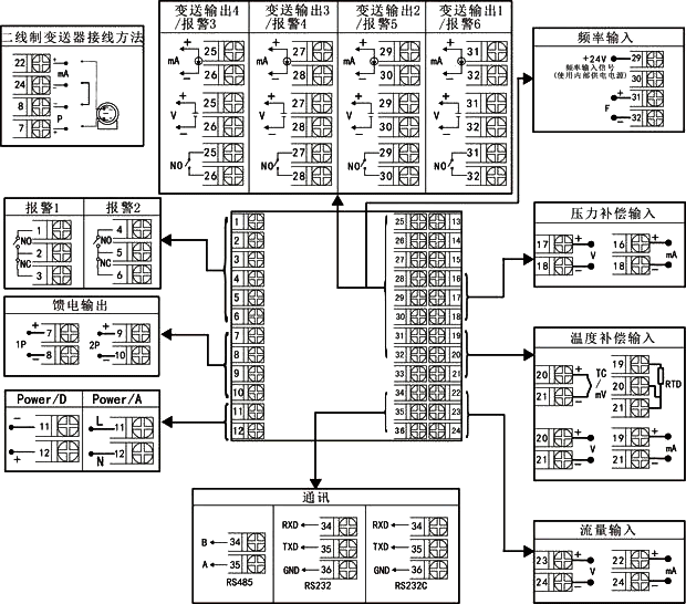 溫壓補(bǔ)償貿(mào)易結(jié)算流量積算儀接線圖