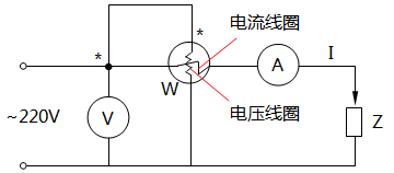 單相電路功率的測量電路