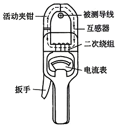 指針鉗形電流表