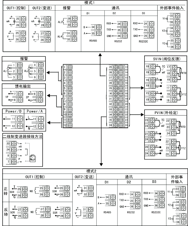 手動操作器接線圖