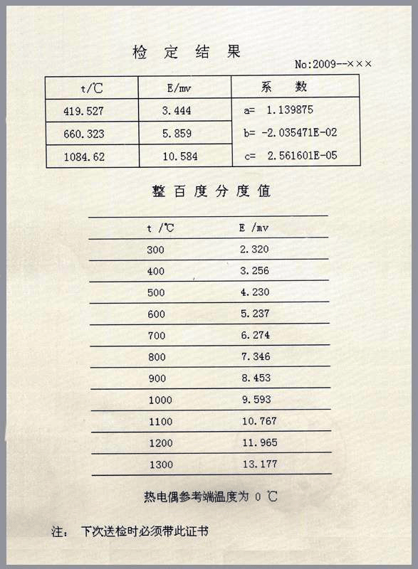 二等標(biāo)準(zhǔn)熱電偶計(jì)量檢定證書-數(shù)據(jù)