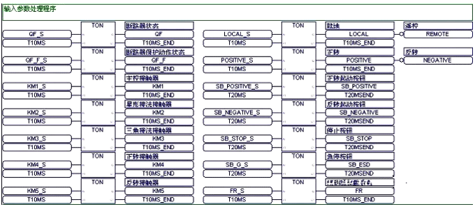 PLC構(gòu)建的電動機(jī)星三角起動控制的主程序