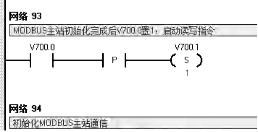 置位V700.1啟動循環(huán)執(zhí)行指令