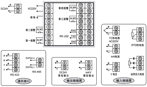 SWP-C90接線圖