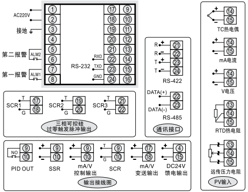 SWP-ND905-020-12-HL-P