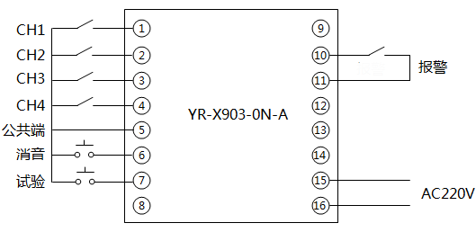 YR-X903-ON-A四路閃光報警儀接線圖