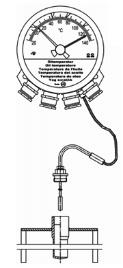 MT-ST160SK指針溫度計(jì)-MESSKO品牌