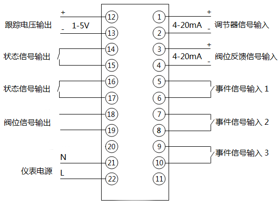 SFD-3002聯(lián)鎖操作器接線端子圖